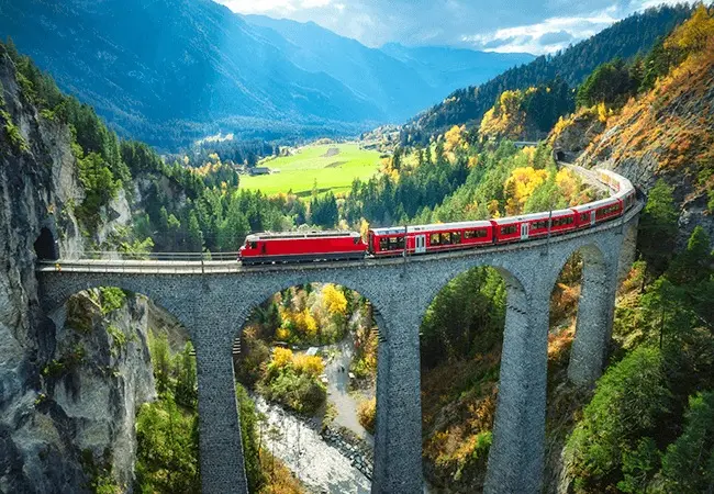 intersight Switzerland